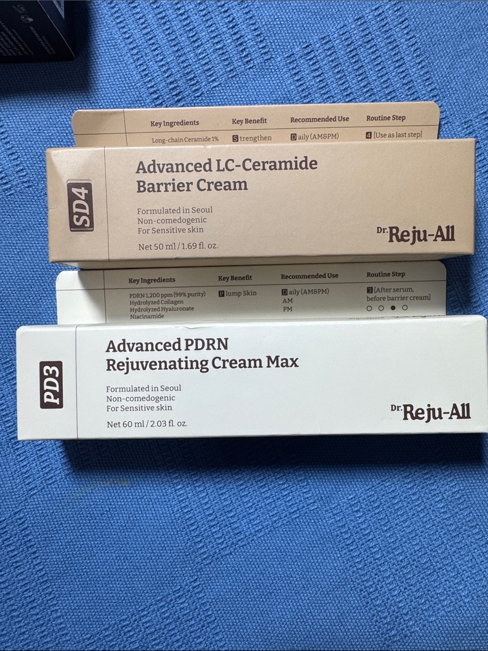 NIB Dr. Raju-All Advanced PDRN Rejuvenating/Barrier Cream Duo